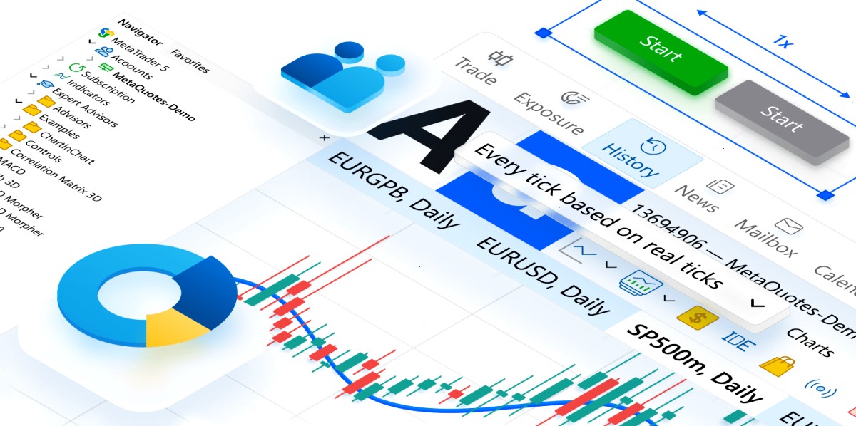MetaTrader 5现在提供交易分析和集成支付功能